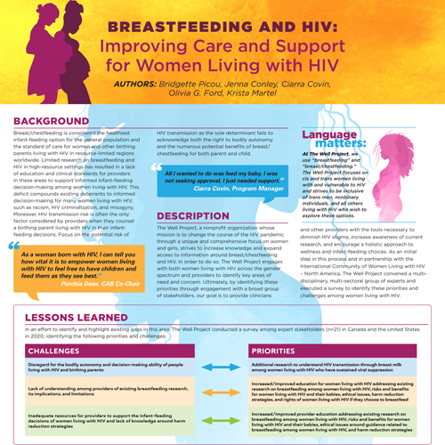 "Breastfeeding and HIV: Improving Care and Support for Women Living with HIV".