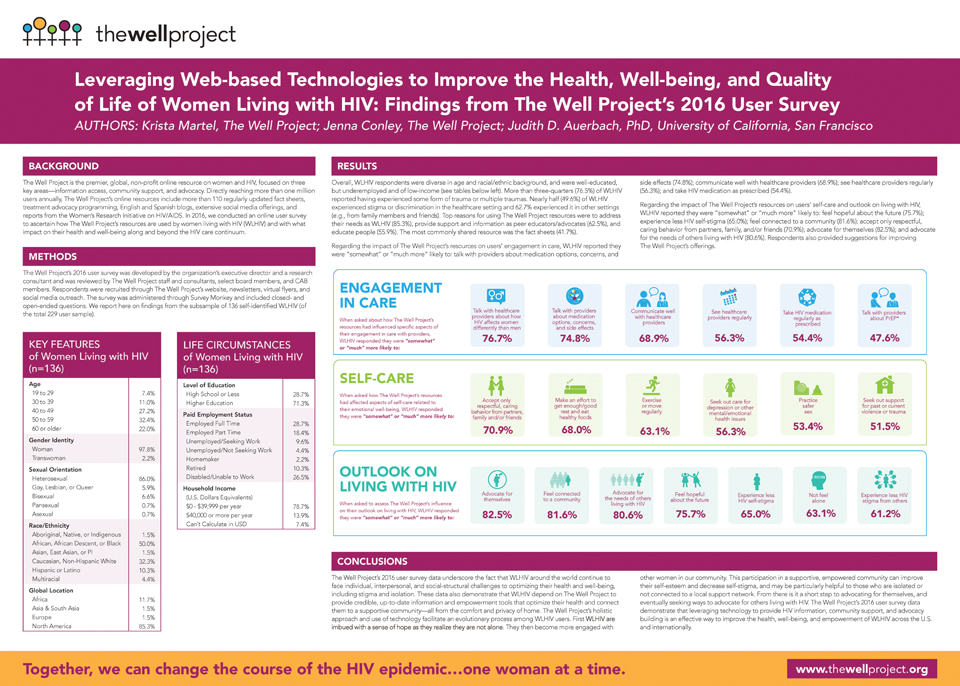 Poster: Leveraging Web-based Technologies to Improve the Health, Well-being, and Quality of Life...