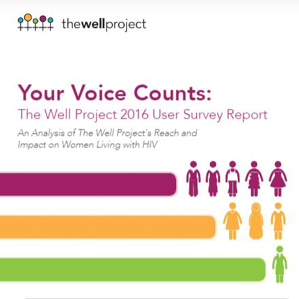 Cover of The Well Project 2016 Survey Report with colorful representation of bar graph and women.