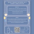 Survey Flyer: Infant Feeding Decisions as a Parent Living With HIV